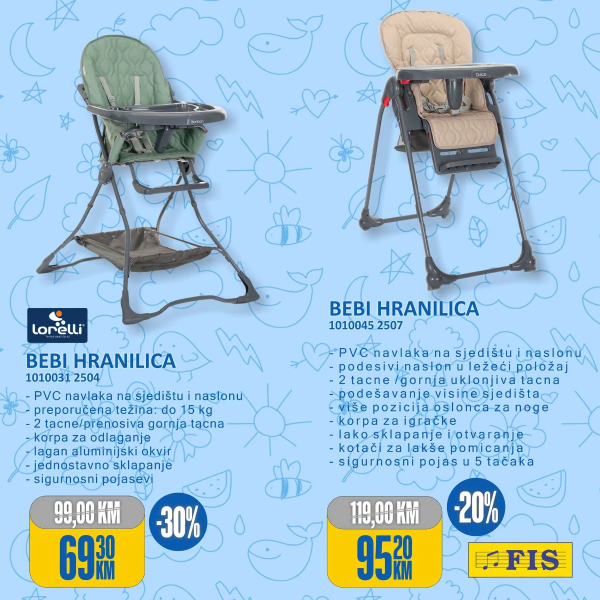 FIS akcija bebi opreme – Lorelli i Dolce hranilice po akcijskim cijenama od 69,30 KM